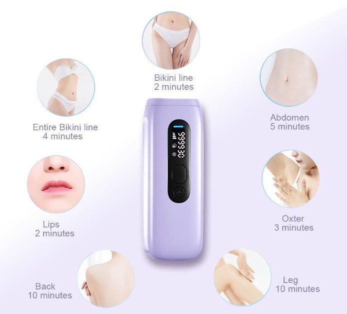 IPL Hair Removal Explained: Benefits, Safety & At-Home Devices IPL Hair Removal